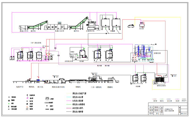 1679909071876256.png 圖片1.png